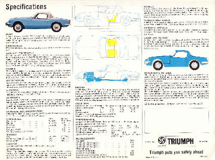Triumph- Spitfire Mark 3 GB(R&uuml;ckseite)